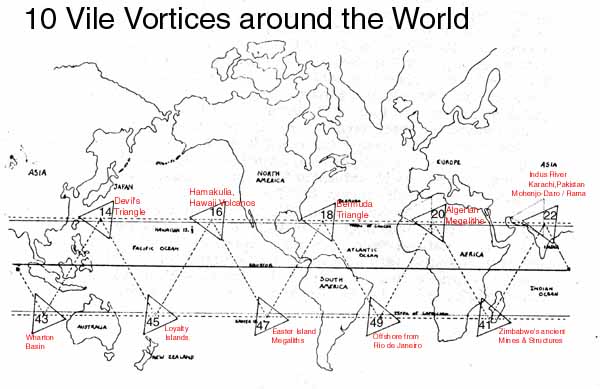 cartedes10vortex1