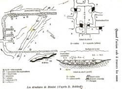 bimini2
