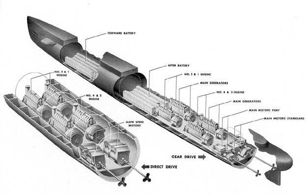 fig6-1