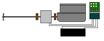 prop-elec-&-mecanik