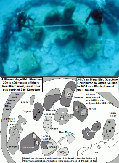 atlityamdecipherment2008byandiskaulins