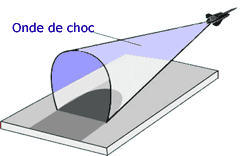 Source illustration: tpe-m-d-s.jimdo.com/