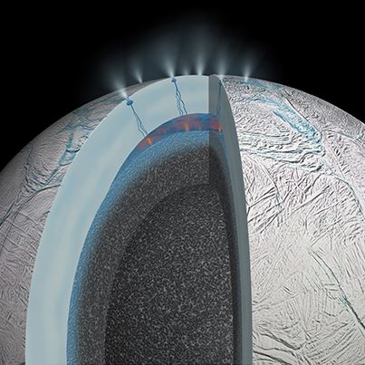 crédit: NASA's Cassini Mission to Saturn