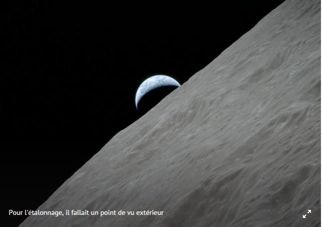 etalonage